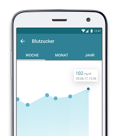 Der Diabetes Behandlungsplan als App