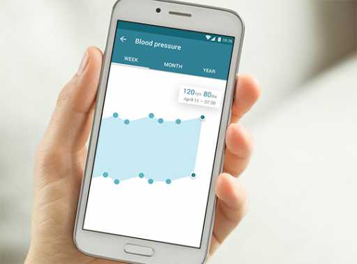 mytherapy app for preventing heart disease