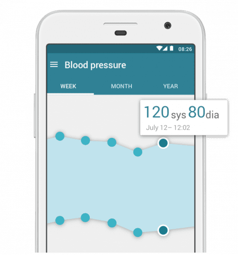 Phone screen showing blood pressure being monitored on a graph