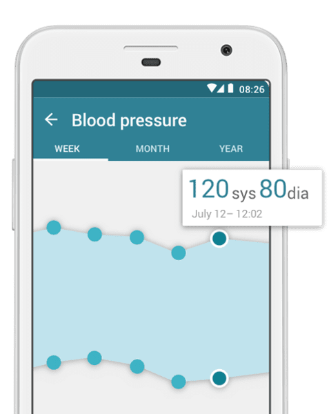 mytherapy blood pressure tracker for preventing heart disease