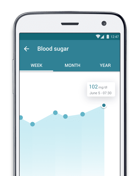 MyTherapy blood sugar level tracker app for type 2 diabetes