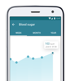 A diabetes type 1 treatment plan in an app
